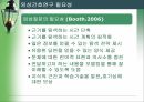 임상간호연구,임상간호연구 정의,임상간호연구 필요성,임상간호연구 주제,임상간호연구자 유형,임상간호연구 활용 7페이지
