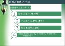 임상간호연구,임상간호연구 정의,임상간호연구 필요성,임상간호연구 주제,임상간호연구자 유형,임상간호연구 활용 16페이지