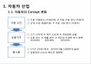 자동차 이해,자동차 역사,자동차 산업,현대사회의 자동차,미래자동차,자동차 경주,디젤엔진  발명 3페이지