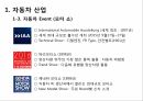 자동차 이해,자동차 역사,자동차 산업,현대사회의 자동차,미래자동차,자동차 경주,디젤엔진  발명 5페이지