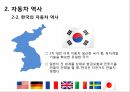자동차 이해,자동차 역사,자동차 산업,현대사회의 자동차,미래자동차,자동차 경주,디젤엔진  발명 19페이지