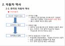 자동차 이해,자동차 역사,자동차 산업,현대사회의 자동차,미래자동차,자동차 경주,디젤엔진  발명 21페이지