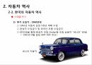 자동차 이해,자동차 역사,자동차 산업,현대사회의 자동차,미래자동차,자동차 경주,디젤엔진  발명 25페이지