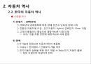 자동차 이해,자동차 역사,자동차 산업,현대사회의 자동차,미래자동차,자동차 경주,디젤엔진  발명 28페이지