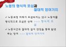 자본주의와조동의체제,활동과노동의차이,근대적노동으체제와정치,자본주의,노동자투쟁 12페이지