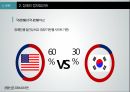 장애인 이동권,장애인 접근권,장애인 대중교통,정보접근권,교통약자의 이동편,장애인 이동권 연대 12페이지