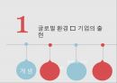 조직행동론,글로벌 환경,기업의 출현,리더십 정의,리더십 종류,글로벌 환경 리더십 3페이지