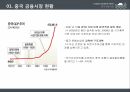 중국 금융시장,중국 공상은행,중국 금융시장 현황,홍콩 상하이 은행,핑안보험 5C 분석,중국 내수시장 3페이지