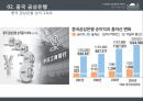 중국 금융시장,중국 공상은행,중국 금융시장 현황,홍콩 상하이 은행,핑안보험 5C 분석,중국 내수시장 11페이지