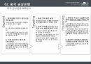 중국 금융시장,중국 공상은행,중국 금융시장 현황,홍콩 상하이 은행,핑안보험 5C 분석,중국 내수시장 17페이지