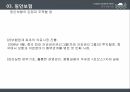 중국 금융시장,중국 공상은행,중국 금융시장 현황,홍콩 상하이 은행,핑안보험 5C 분석,중국 내수시장 26페이지