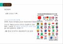 중국 물류,중국 인프라 현황,중국 경제상황,중국 항만,중국 공항,철도,일대일로 정책 21페이지