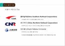 중국 물류,중국 인프라 현황,중국 경제상황,중국 항만,중국 공항,철도,일대일로 정책 25페이지