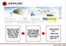중국신화,반고,여와,치우,탁록대전,통일적 다민족 국가론,통일적다민족국가론의문제점,신녀상,중화문명 탐원공정의 피해 34페이지