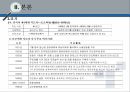 중국연구보고서,해외지역연구론,중국나라,중국의역사,중국의정치,중국의경제,중국의비지니스문화 9페이지