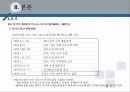 중국연구보고서,해외지역연구론,중국나라,중국의역사,중국의정치,중국의경제,중국의비지니스문화 11페이지