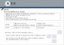 중국연구보고서,해외지역연구론,중국나라,중국의역사,중국의정치,중국의경제,중국의비지니스문화 14페이지