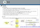중국연구보고서,해외지역연구론,중국나라,중국의역사,중국의정치,중국의경제,중국의비지니스문화 24페이지