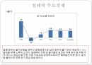 칠레의경제,칠레의주요경제,칠레의주요산업,한국칠레FTA,한국과칠레와의관계 7페이지