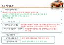 택시교통사고,택시교통사고현황,택시회사의운영제도,해외사례 27페이지