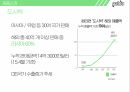 팔도 도시락 마케팅,팔도 도시락 글로벌경영,팔도 도시락 기업분석,팔도 도시락 마케팅사례 8페이지