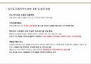 패션유통의 성공사례,현대백화점과노스트롬선정이유,현대백화점의성공사례,노스트롬의성공사례,현대백화점과노드스트롬이보완해야할점 36페이지