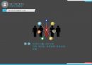 포털의 개념,포털의 역사,네이버 포털싸이트,다음 포털싸이트,큐레이션 서비스 45페이지