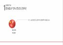 한 중 FTA,한 중 FTA 영향,한 중 FTA 전망,FTA,무역 규모와 한중 FTA,FTA 추진 전략 17페이지