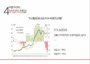 한 중 FTA,한 중 FTA 영향,한 중 FTA 전망,FTA,무역 규모와 한중 FTA,FTA 추진 전략 38페이지