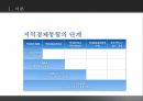 한미FTA의 파급,FTA의 정의,한미 FTA협상이 한국에 미치는 긍정적 효과,한미 FTA협상이 한국에 미치는 부정적 효과,FTA,FTA의 4페이지