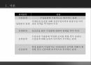 한미FTA의 파급,FTA의 정의,한미 FTA협상이 한국에 미치는 긍정적 효과,한미 FTA협상이 한국에 미치는 부정적 효과,FTA,FTA의 6페이지