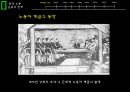 한국노동운동의역사,노동운동이란,침략전쟁,정부 수립과 6 4페이지