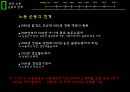 한국노동운동의역사,노동운동이란,침략전쟁,정부 수립과 6 5페이지