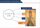 한나라 사상,서역의 개척 비단길,동서문화의 교류,한의 문화,중국 문화 3페이지