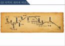 한나라 사상,서역의 개척 비단길,동서문화의 교류,한의 문화,중국 문화 12페이지