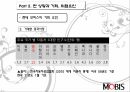 현대 모비스 소개,현 상황과 기회, 위협요인,현대의 혁신 실시 사항, 그리고 그 성과,결어 및 개선을 위한 제언 12페이지