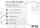 현대 모비스 소개,현 상황과 기회, 위협요인,현대의 혁신 실시 사항, 그리고 그 성과,결어 및 개선을 위한 제언 13페이지