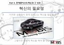 현대 모비스 소개,현 상황과 기회, 위협요인,현대의 혁신 실시 사항, 그리고 그 성과,결어 및 개선을 위한 제언 14페이지