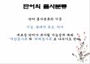 현행학교문법,문법,형태소,단어형성법,단어의품사분류,문장성분의종류,문장의짜임새 4페이지