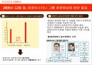 형제 경영,워크아웃과 자율협약,금호산업 인수전,금호 아시아나그룹,대우건설과 대한통운 인수 7페이지
