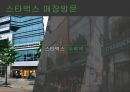 호텔관광서비스,스타벅스,커피산업의 성장,프랜차이즈의 카페,스타벅스 마케팅,스타벅스 사례 18페이지