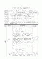 세계지도, 지구본, 디지털 영상 지도의 특징 알아보기, 6학년 2학기 1단원, 초등 사회 지도안 2페이지
