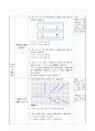 평행 알아보기, 4학년 2학기 4단원, 초등 수학 지도안 4페이지
