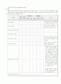 4대보험 실무 5페이지