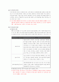 노동법상 근로시간 2페이지