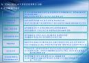 2006~2010 국가재정운용계획 19페이지