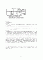 spss 자료분석 7페이지
