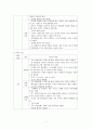 성매매의 실태와 나의 생각 7페이지