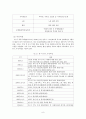 한-미 FTA의 쟁점과 과제 8페이지