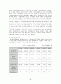 한-미 FTA의 쟁점과 과제 18페이지